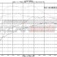 renntech-sl65-amg-black-series-7