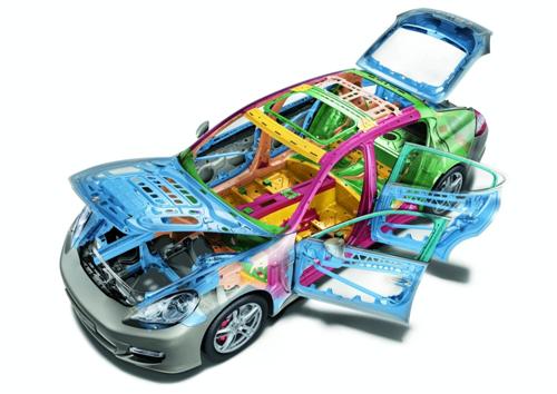 porsche-panamera-lightweight-body-with-intelligent-mix-of-materials-custom