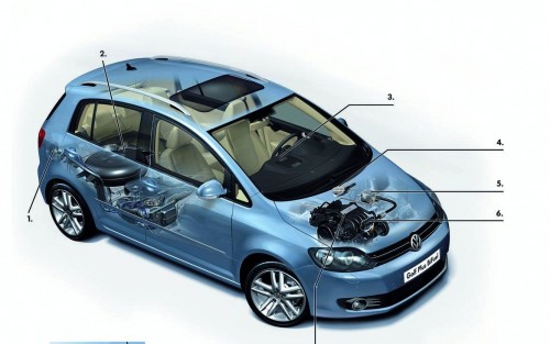 VW Golf Plus BiFuel (3) VW Golf Plus BiFuel (3)
