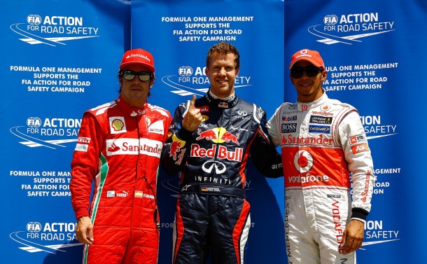 Canadian F1 Grand Prix - Qualifying