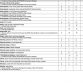 2015-chevrolet-colorado-order-guide-011-1