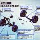 daihatsu-copen-4