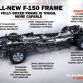 2015-ford-f-150-29