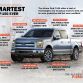 2015-ford-f-150-30