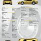 2015 Willys AW 380 Berlinetta 2