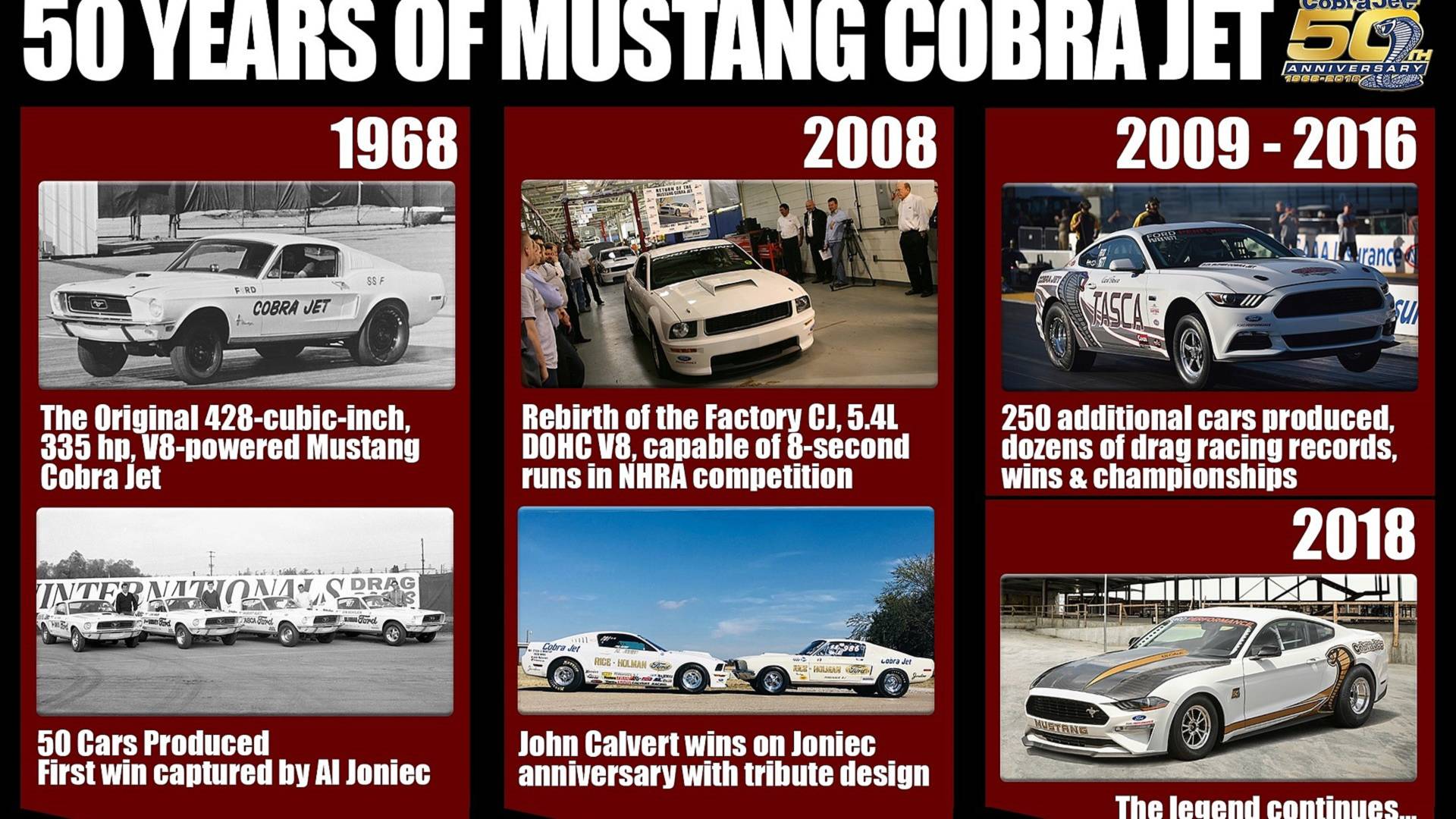 50th_Anniversary_Ford_Mustang_Cobra_Jet_0004
