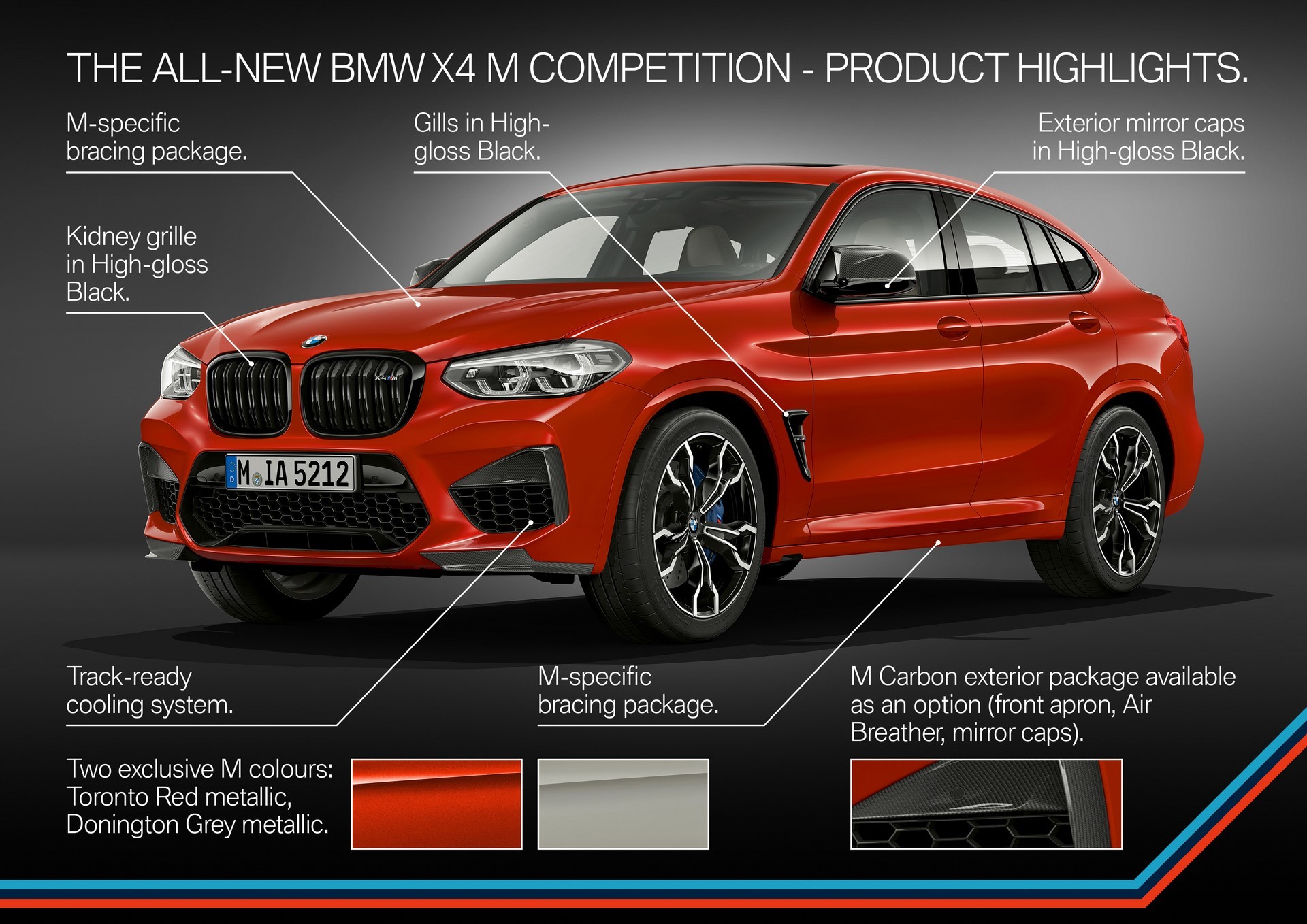 BMW X3 M and X4 M 2019 (182)