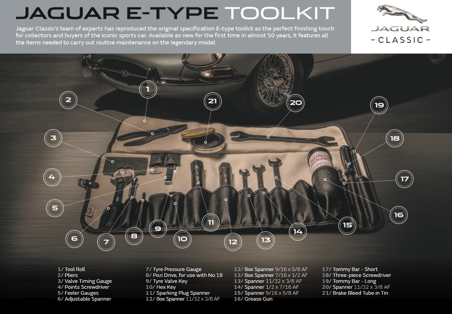 Jaguar_E-Type_Toolkit_0005