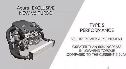 Acura_TLX_Type-S_leaked_0000