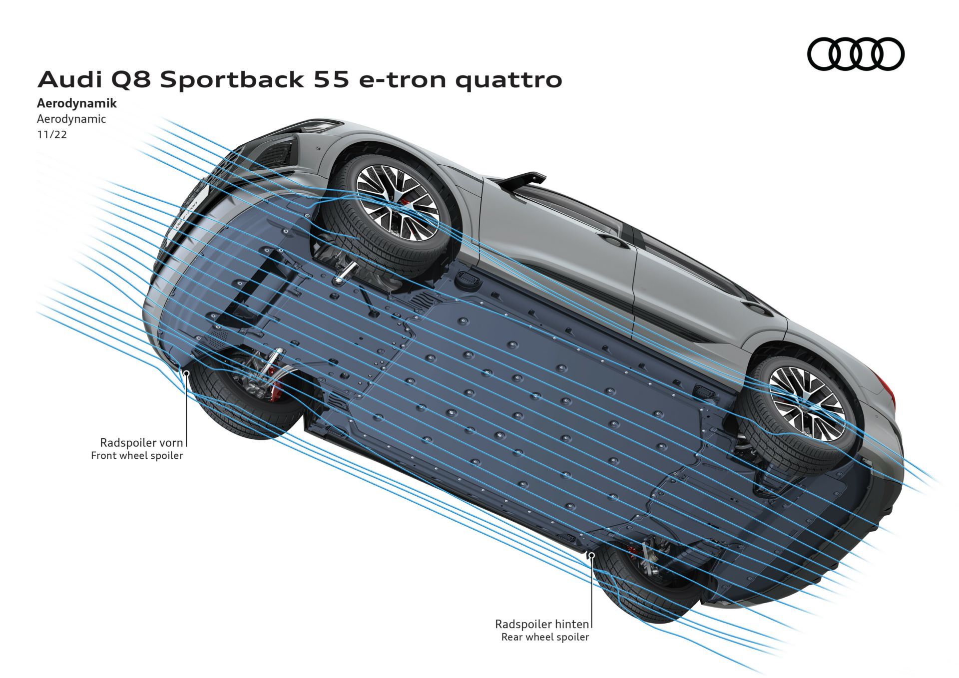 Audi-Q8-Sportback-e-tron-quattro-41