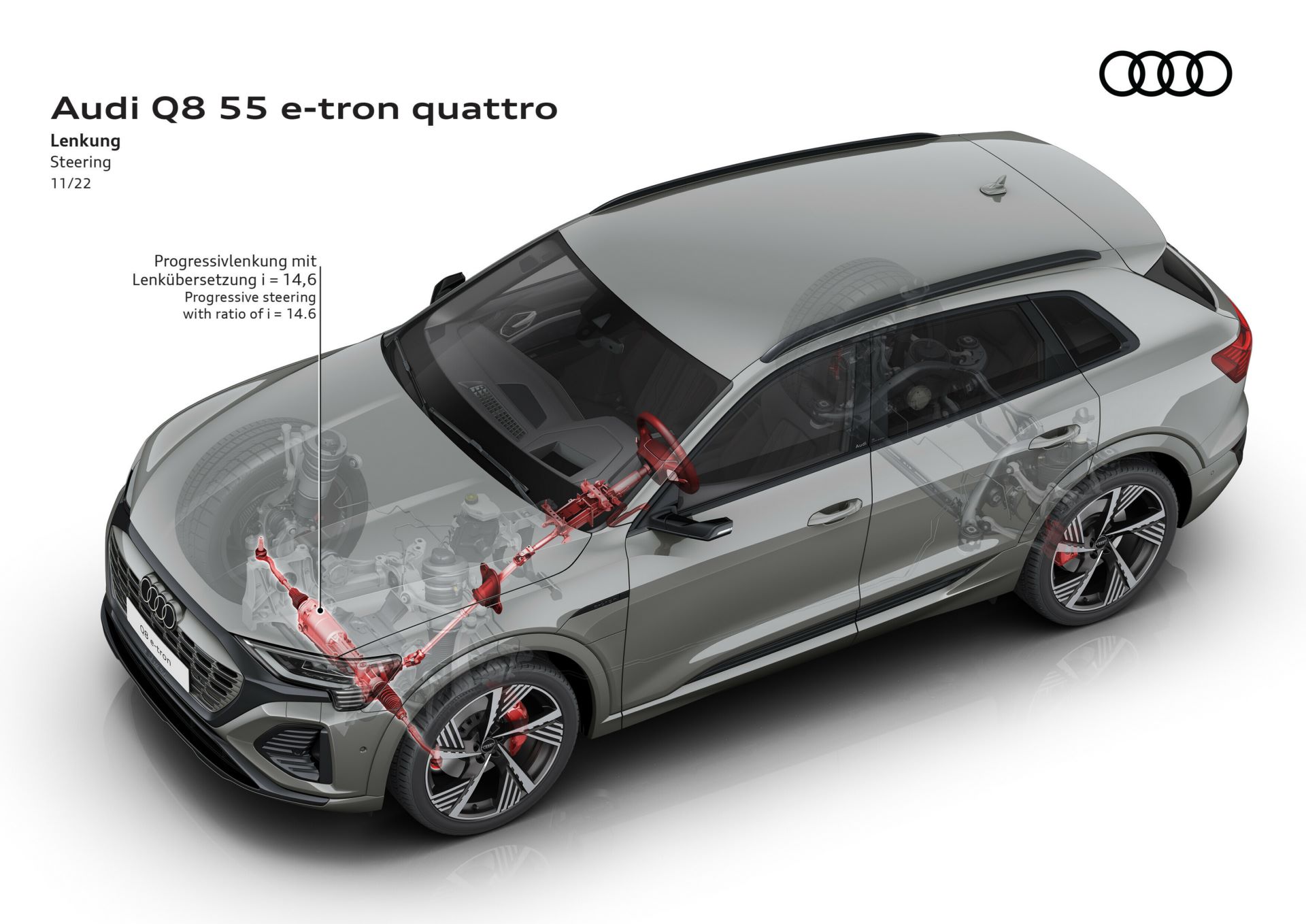 Audi-Q8-e-tron-quattro-66