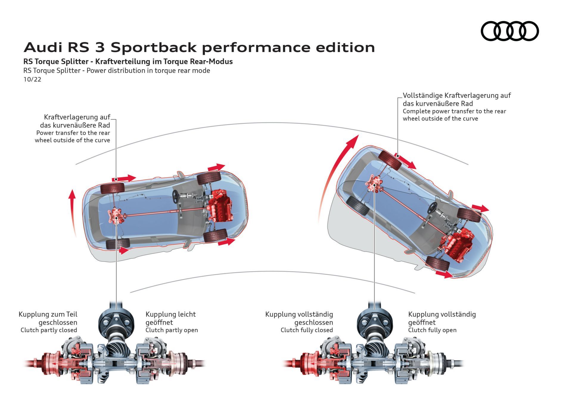 2023-Audi-RS3-Performance-edition-169