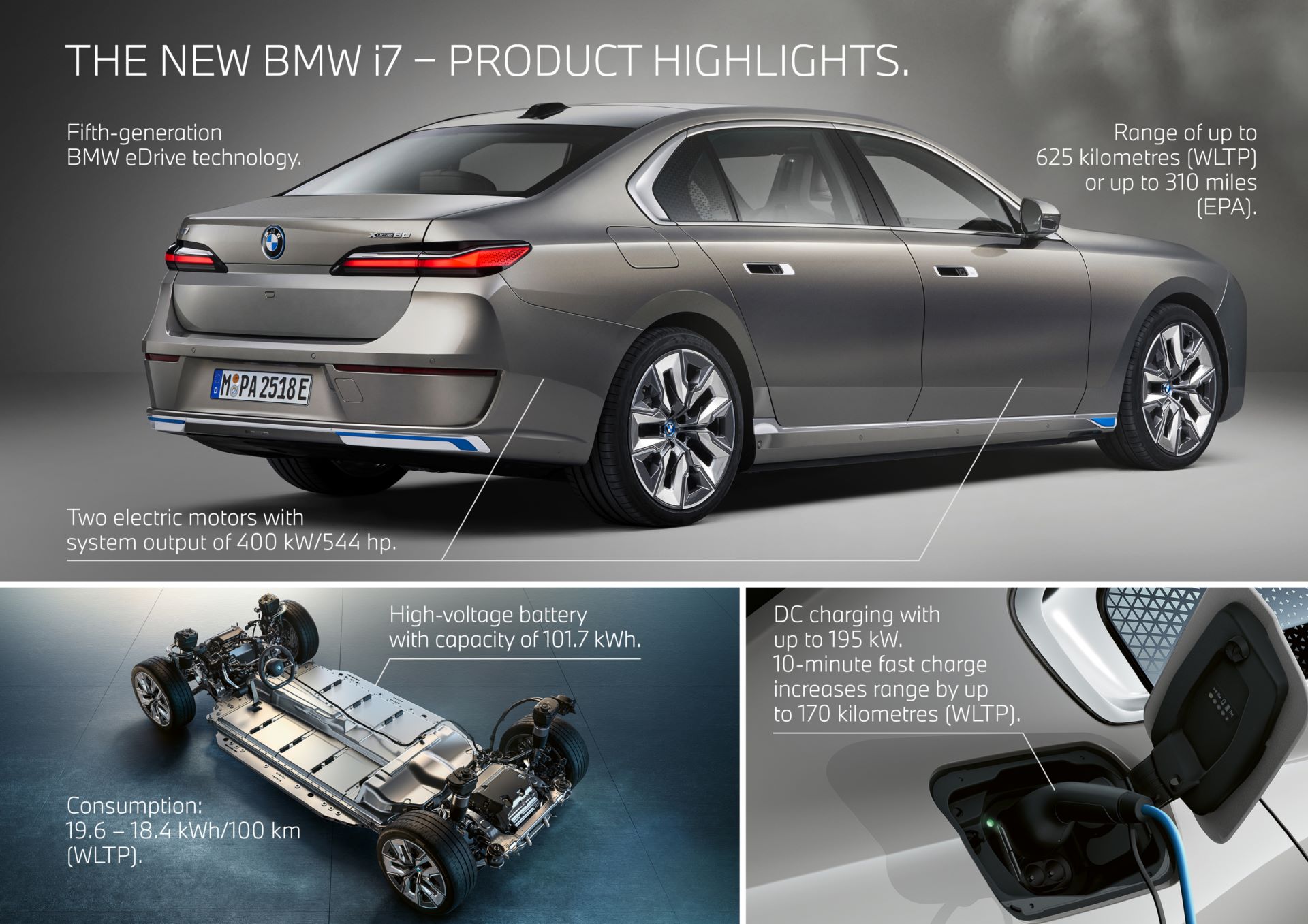 BMW-7-Series-2022-Highlights-3