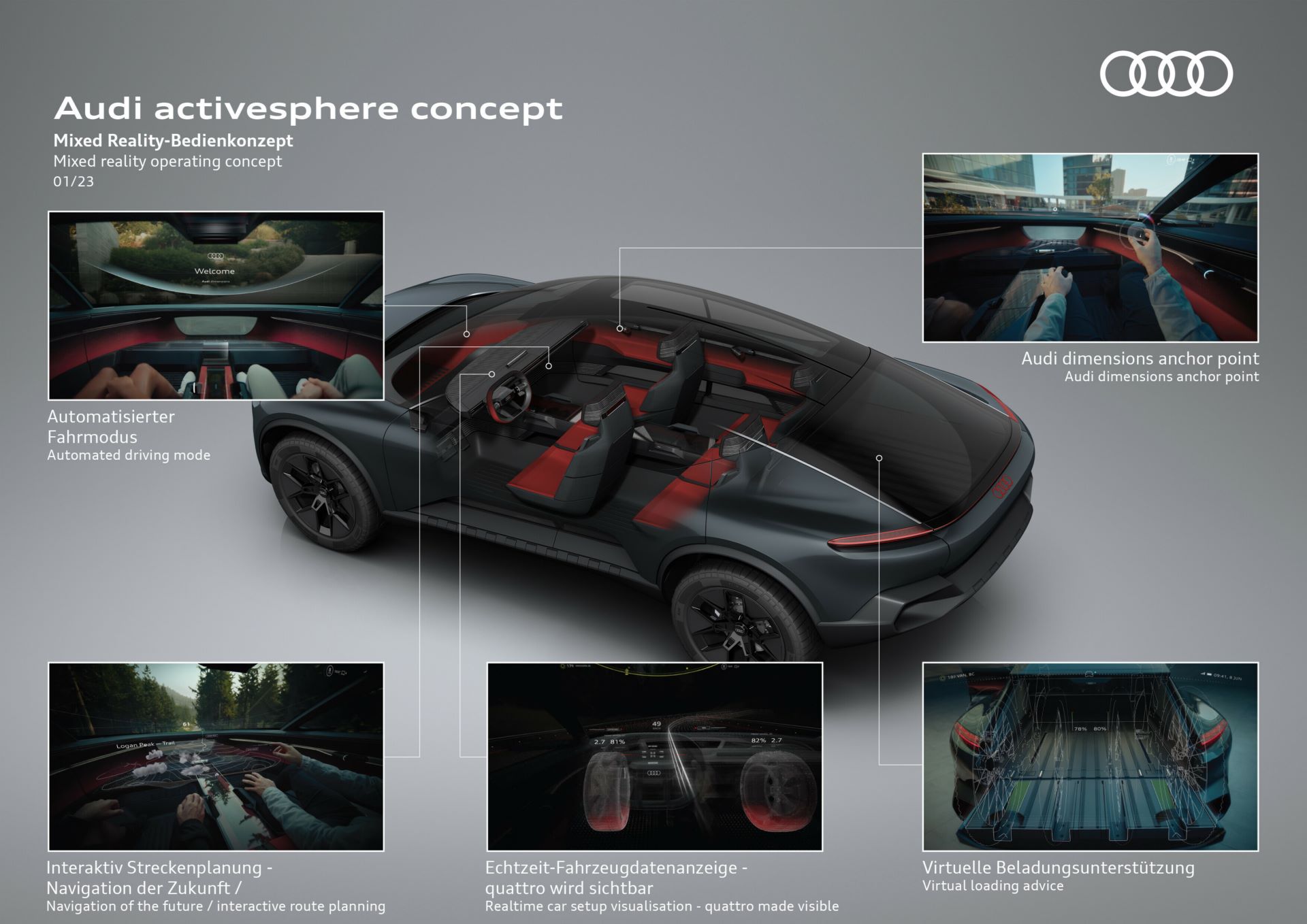 Audi-Activesphere-Concept-4
