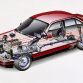 25 Years BMW All-Wheel-Drive Expertise - BMW 5 Series Sedan model year 1991 (10/2010)