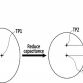 Hyundai steering wheel with touch-sensitive controls patents (3)