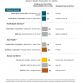 2016_u.s._iqs-plant_quality_5