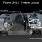 2017 Acura NSX - 065 - Power Unit Layout