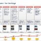 Alfa Romeo Product Plan 2011-2014