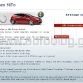 Alfa Romeo Product Plan 2011-2014
