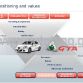 Alfa Romeo Product Plan 2011-2014