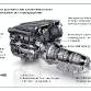 the-new-amg-5-5-litre-v8-biturbo-engine-5