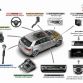 Audi A3 2013 - Workshop