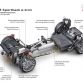 Audi A3 Sportback e-tron