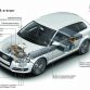 Audi A3 e-tron