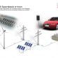 Audi A3 Sportback e-tron