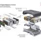 Audi A3 Sportback e-tron