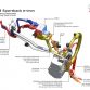 Audi A3 Sportback e-tron