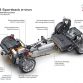 Audi A3 Sportback e-tron