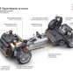 Audi A3 Sportback e-tron