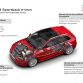 Audi A3 Sportback e-tron