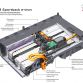 Audi A3 Sportback e-tron