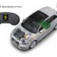 Audi A3 Sportback e-tron