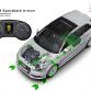 Audi A3 Sportback e-tron