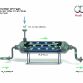 Audi balanced mobility - Generation of e-gas