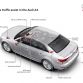 2016-Audi-A4-127