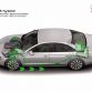Audi A8 Hybrid