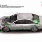 Audi A8 Hybrid