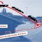 Audi crash jump in France