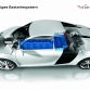 Audi future lab 2012
