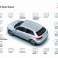 Audi presents new technologies at the CES