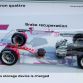 Audi presents new technologies at the CES