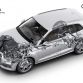 quattro drivetrain