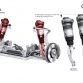 adaptive air suspension