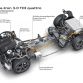 Audi Q7 e-tron 3.0 TDI quattro (17)