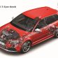 Audi RS3 Sportback